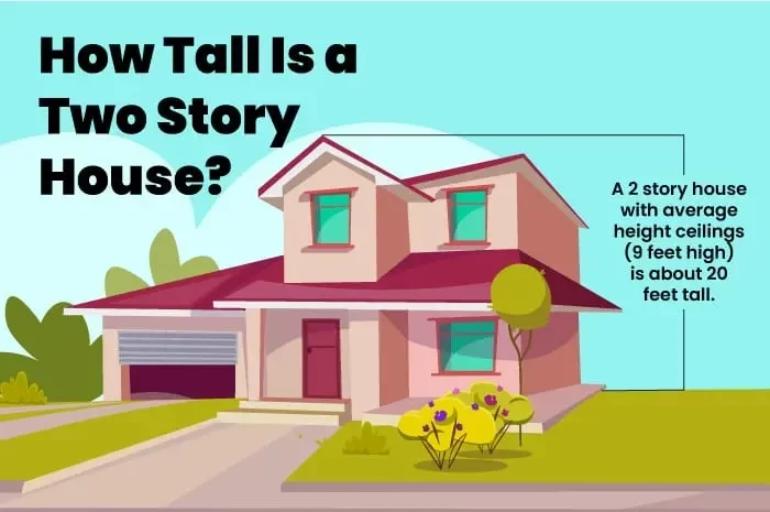 What is the Height of a 2 Story House
