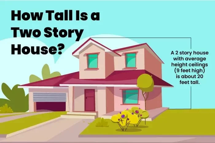 what-is-the-height-of-a-2-story-house