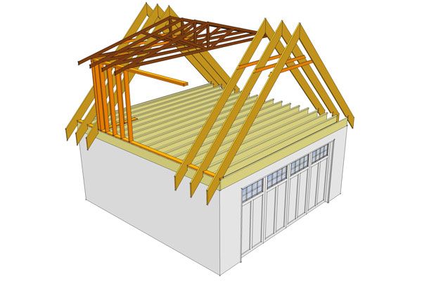 How to Install an Attic Truss with Shed Dormer