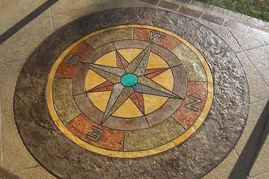 How to Install a Cobblestone Stamped Concrete Patio