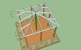 Gazebo Roofing Ideas: A Step-by-Step
