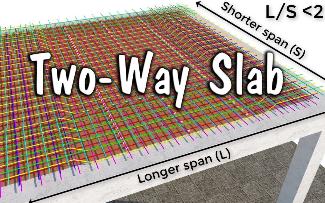 two-way slab