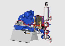 Science Behind CH&E Diaphragm Water Pump: How They Work and Why They're Efficient